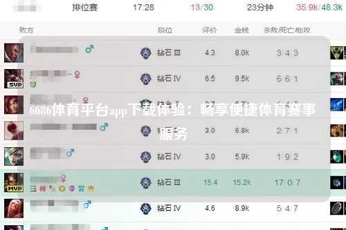 6686体育平台app下载体验：畅享便捷体育赛事服务